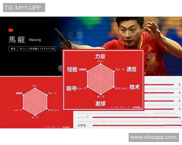 赛后复盘:深圳乒乓球队vs成都乒乓球队的意识 赛后复盘:深圳乒乓球队vs成都乒乓球队的意识
