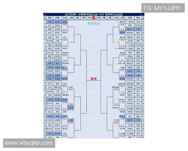 乒乓球状态排行榜揭晓北京乒乓球队荣获第二名展现强劲实力